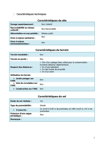 Fichier:2025-07-28 SPANC - Assainissement - contrôle.pdf