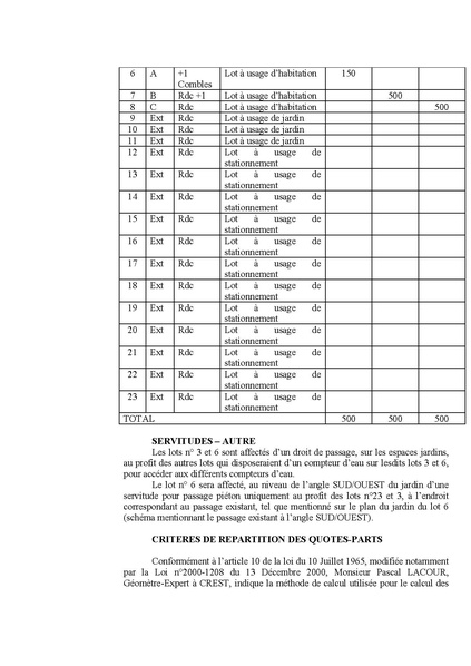 Fichier:2025-10-14 Règlement de copropriété.pdf
