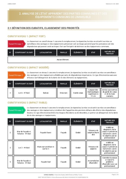 Fichier:2025-10-14 Règlement de copropriété.pdf