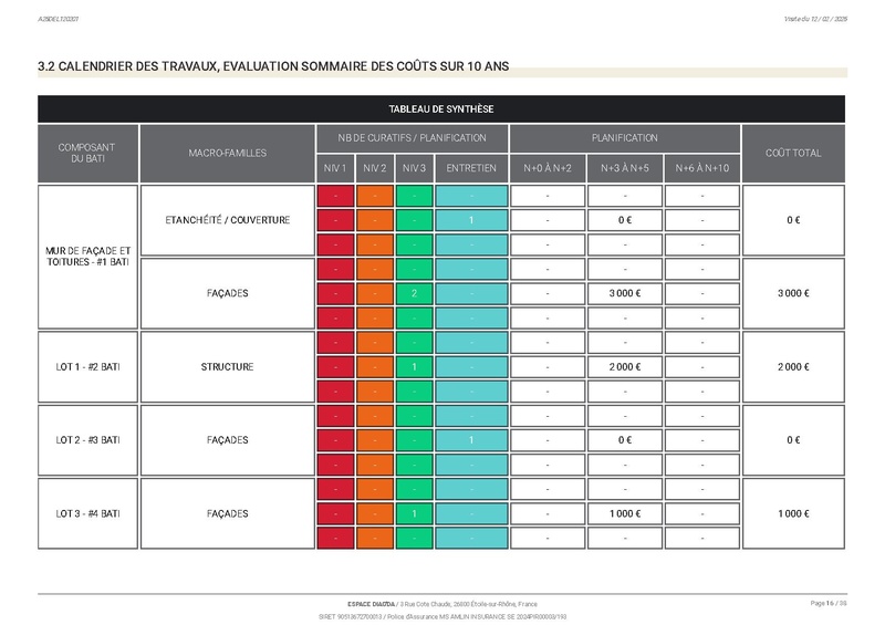 Fichier:2025-10-14 Règlement de copropriété.pdf