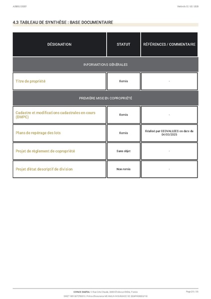 Fichier:2025-10-14 Règlement de copropriété.pdf