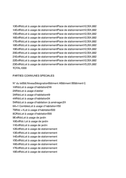 Fichier:2025-10-14 Règlement de copropriété.pdf