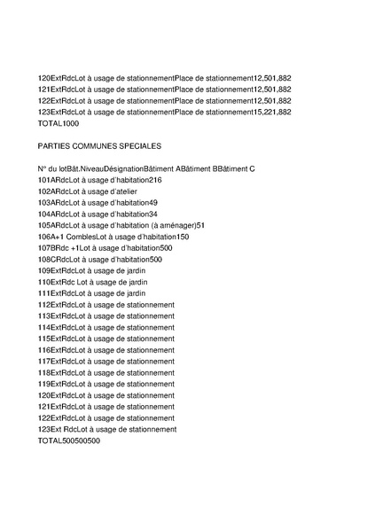 Fichier:2025-10-14 Règlement de copropriété.pdf