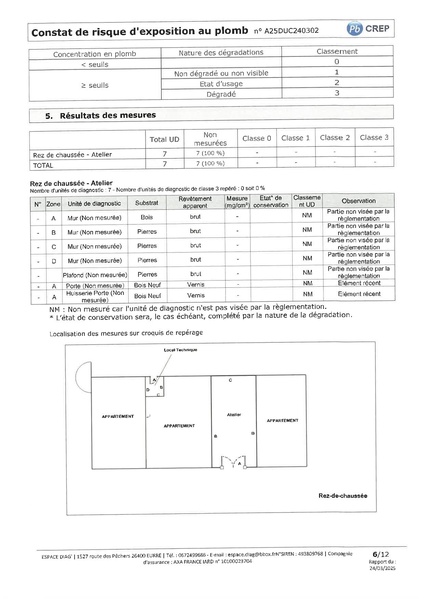 Fichier:2025-10-14 Règlement de copropriété.pdf